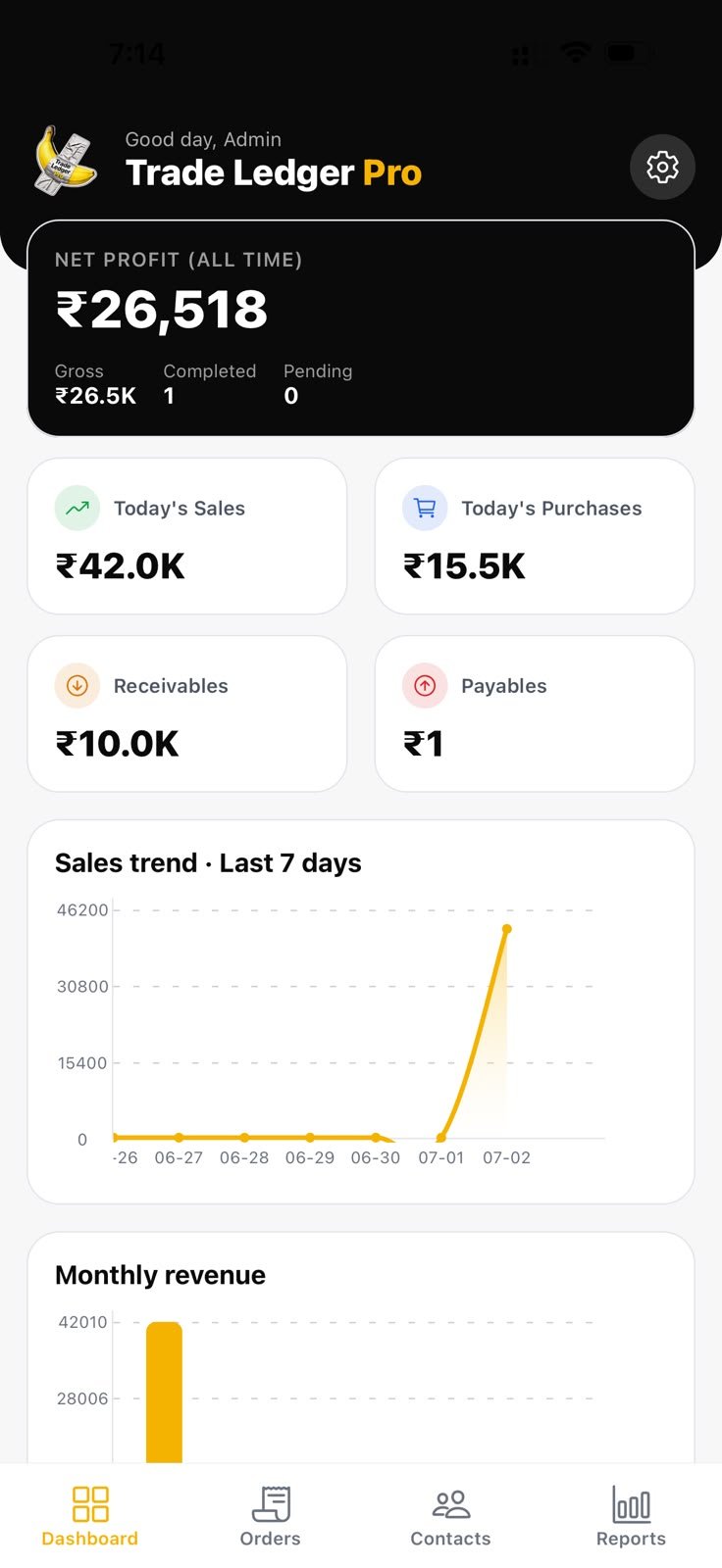 Trade Ledger Pro dashboard showing net profit, today's sales and purchases